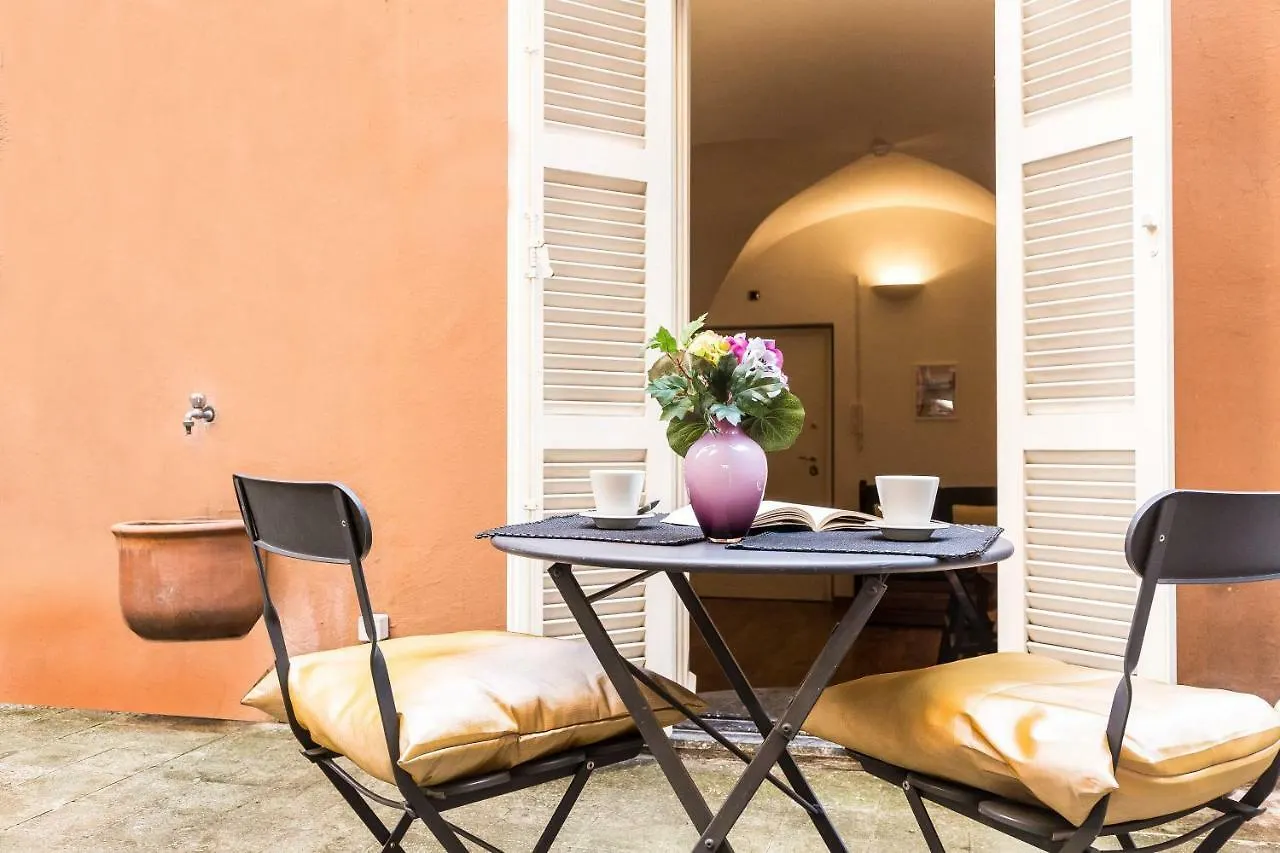 Lovely New Home, Via Nazionale contacts